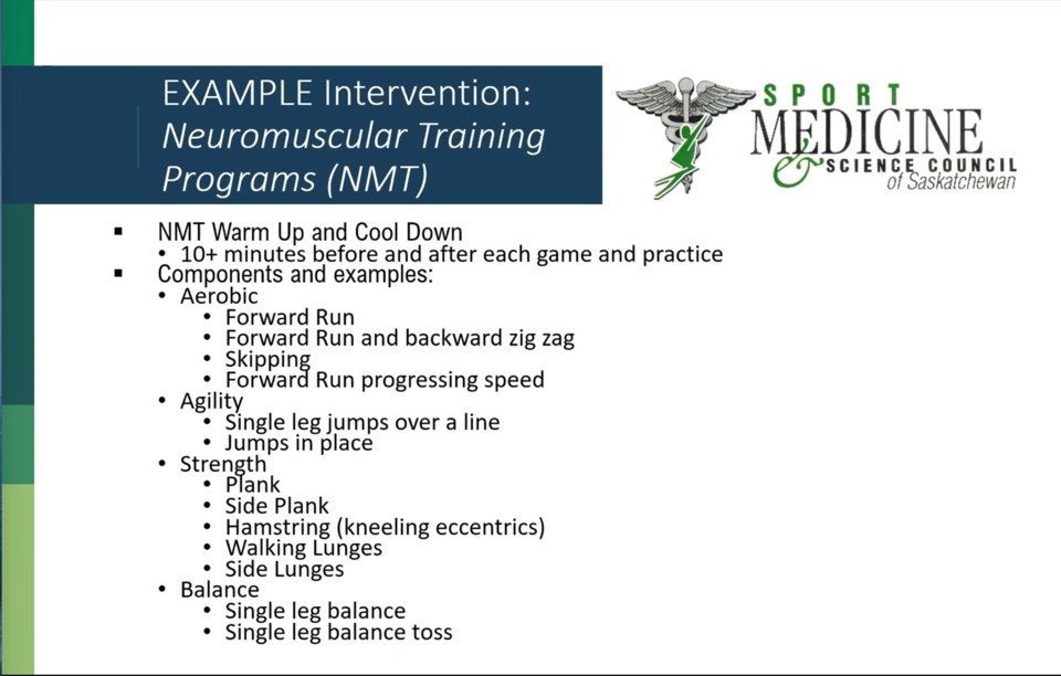 Neuromuscular training program