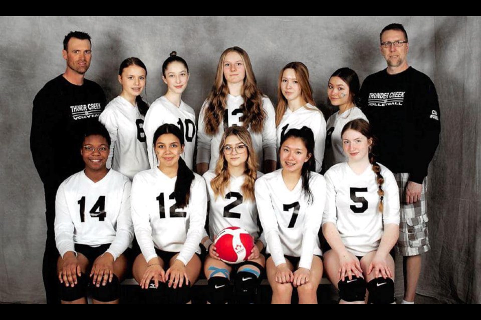 The Thunder Creek Volleyball Club Thunder went unbeaten on the way to winning the Sask Volleyball Division II Tier I provincial title.