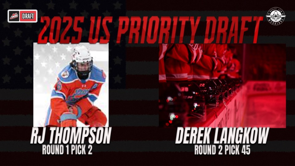 2025-us-priority-draft