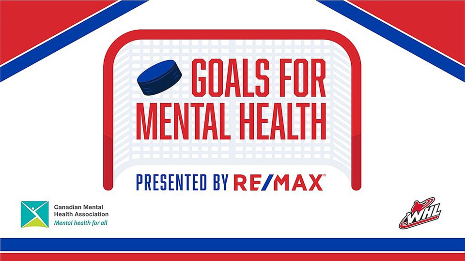 Goals for Mental Health
