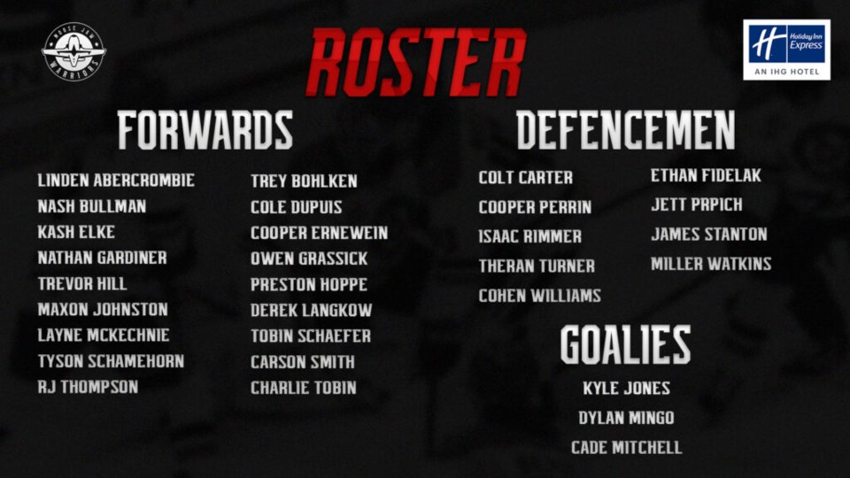 roster-website_-1024x576