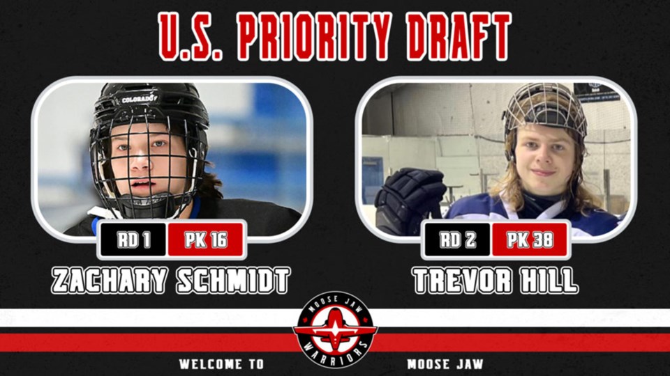 Moose Jaw Warriors make pair of selections in WHL U.S. Priority Draft