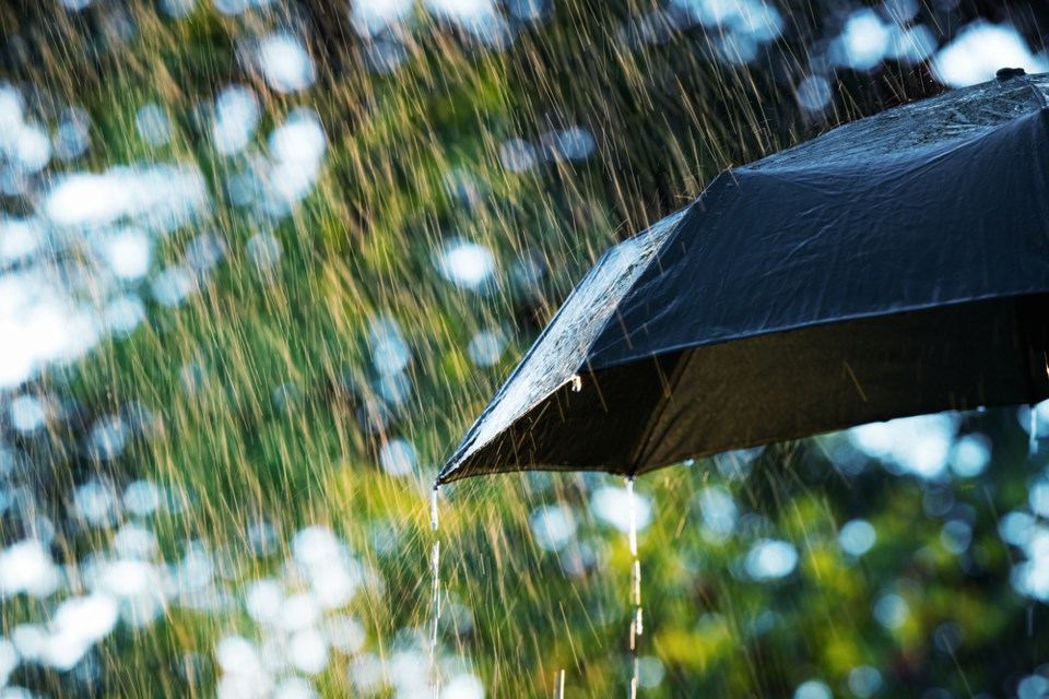 rainy morning shutterstock