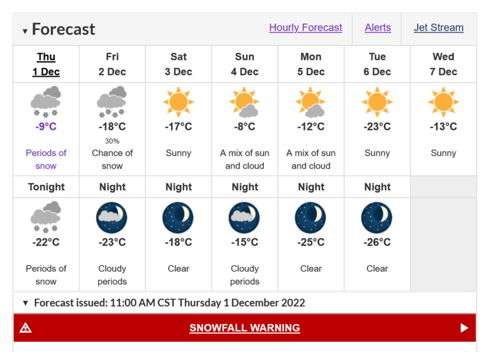 snowfall-warning-dec-1-2022