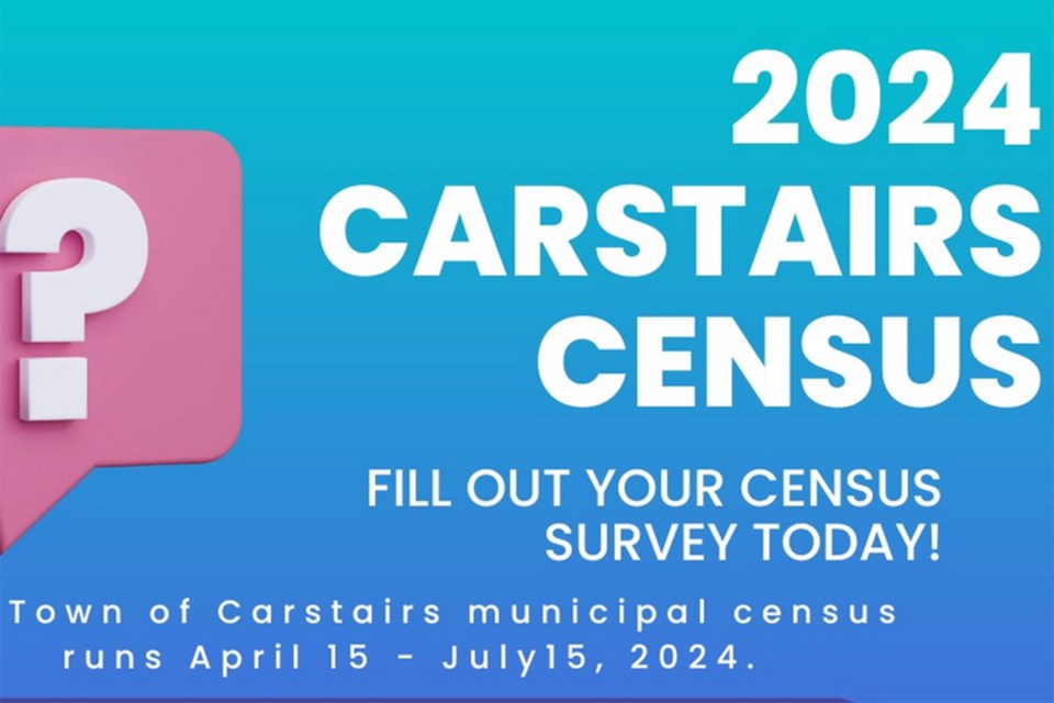 mvt-carstairs-census-2024