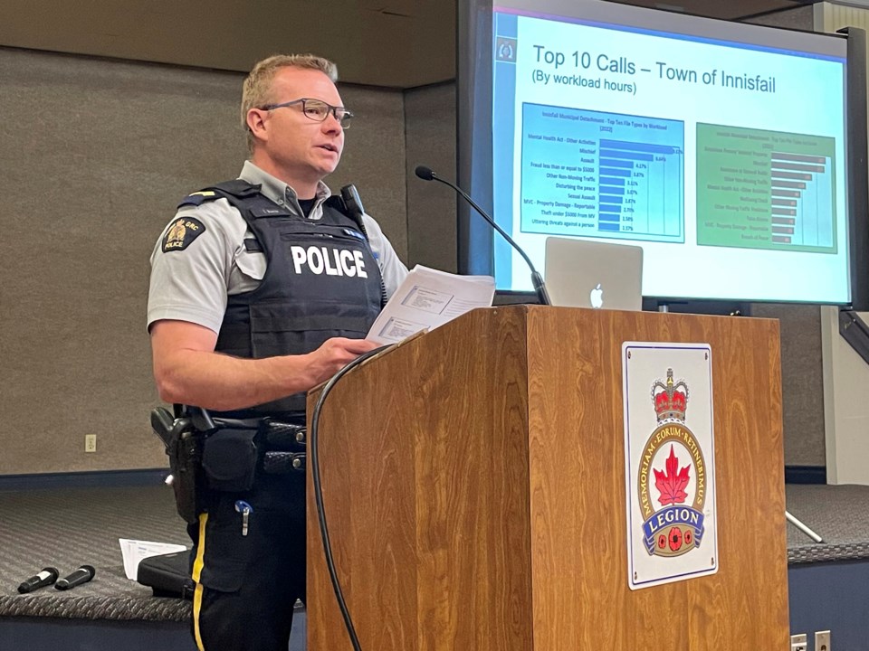mvt-innisfail-rcmp-policing-priorities-for-2025