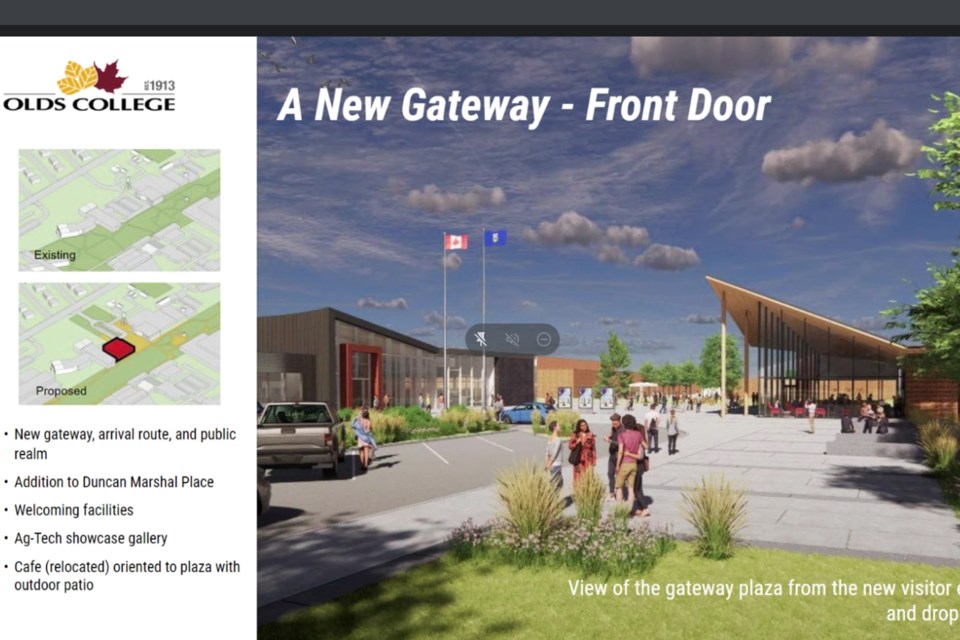 MVT Master Plan Gateway Olds College