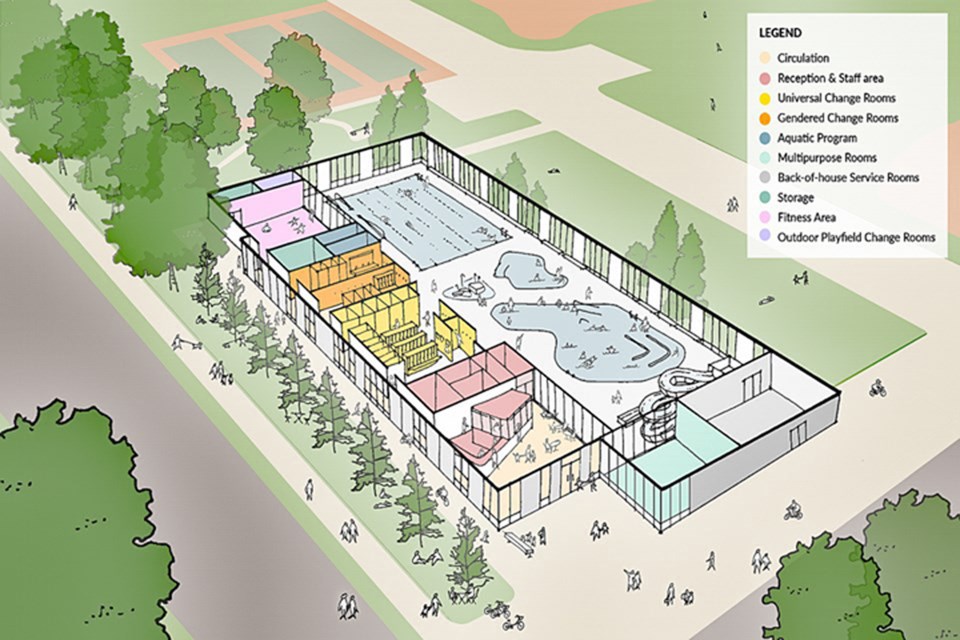 MVT Planned new aquatic centre and multiplex