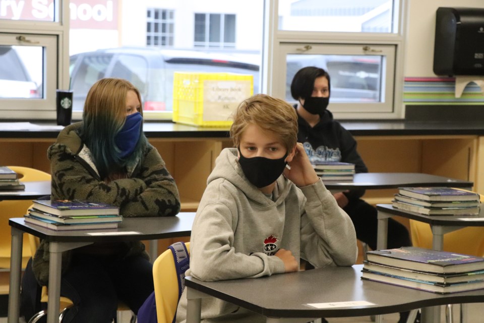 MVT School students masks