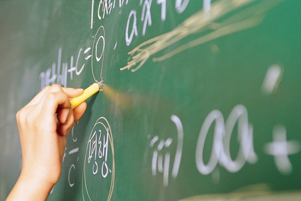 MVT stock school blackboard