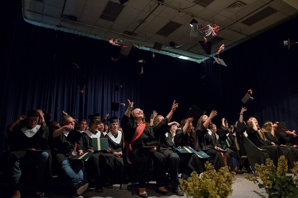 MVT Sundre Grad cap toss 2019