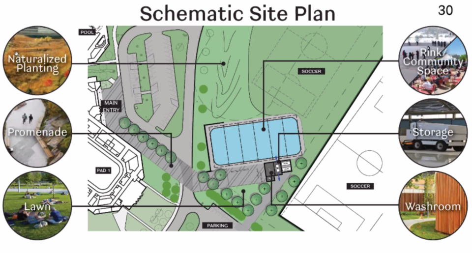 2022-03-24 - Newmarket community rink - JQ