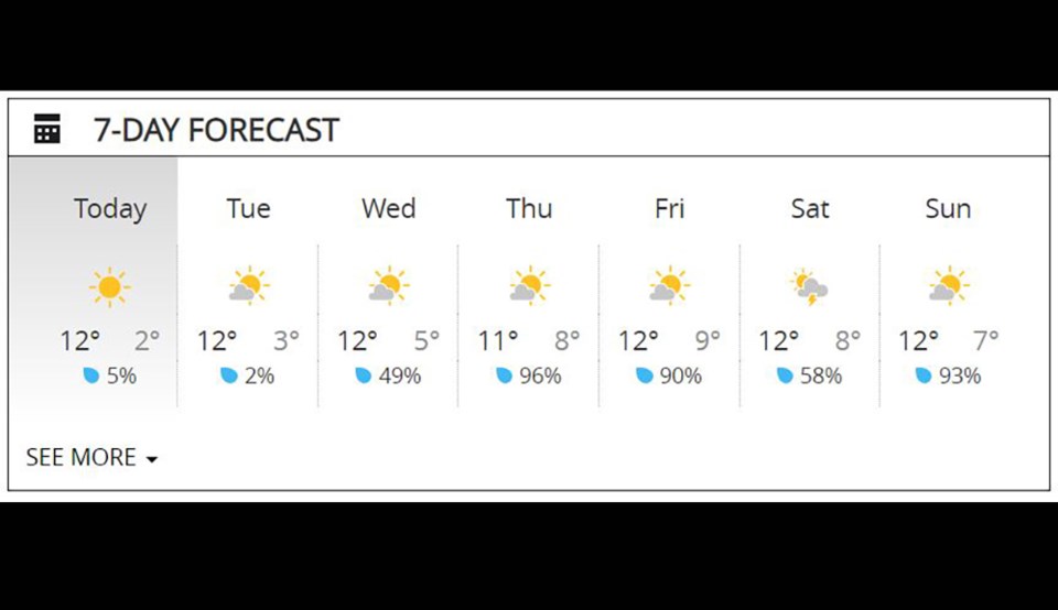 newwesthalloweenweatherhood2023