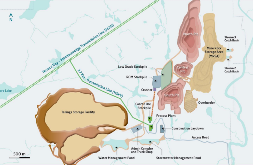 Generation Mining site map 2