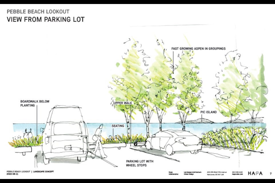 Conceptual of Pebble Beach Project (Town of Marathon)