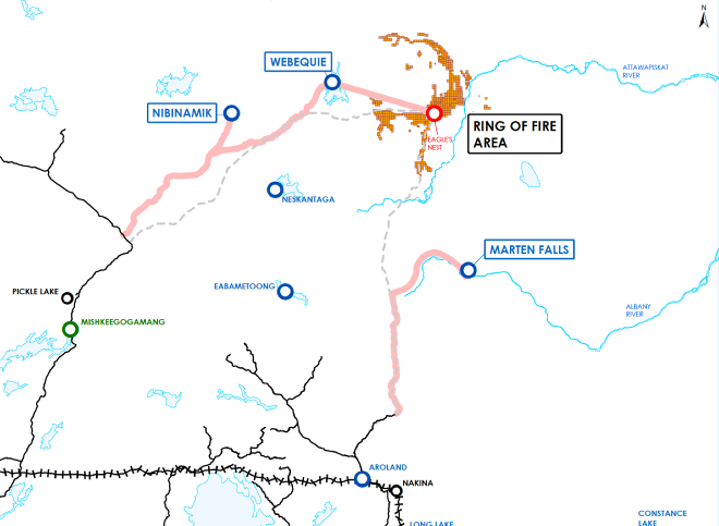 Ring of Fire road