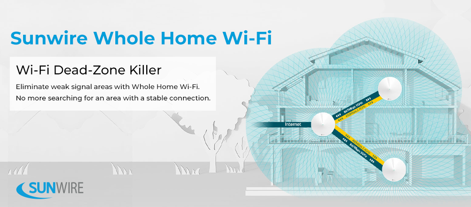 sunwire-whole-home-wifi03