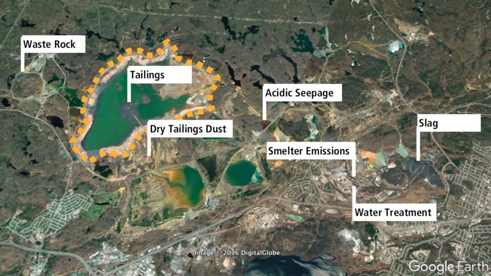 Vale tailings site