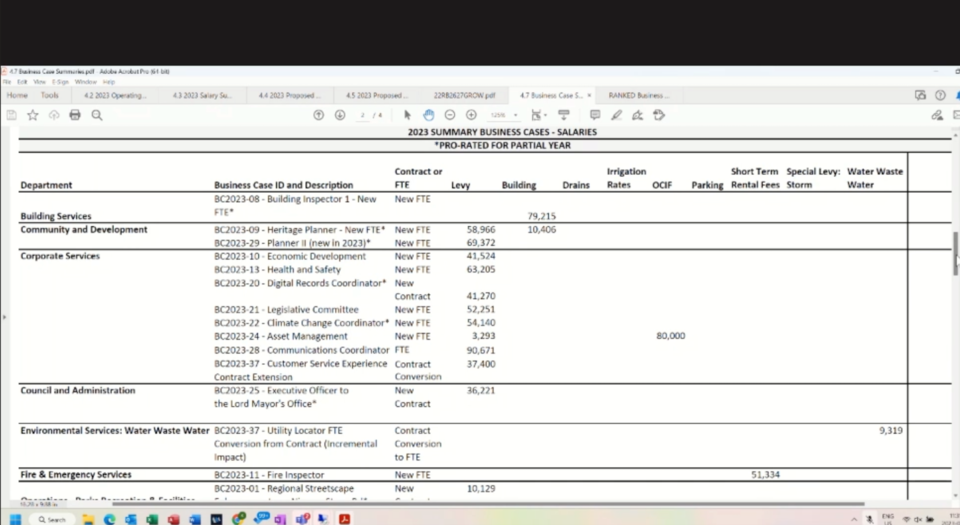 230318-budget-230315