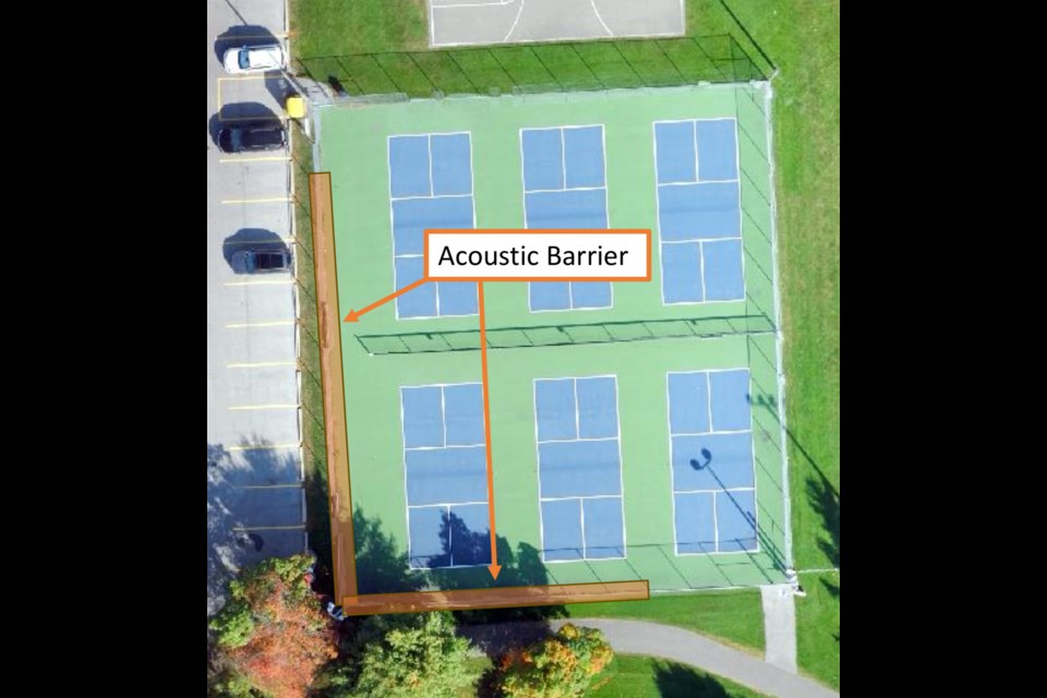 Image from the Town of NOTL's website showing where acoustic barriers will be installed at the Virgil outdoor pickleball courts