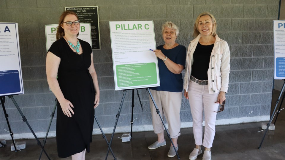 public-information-centre-kirsten-mccauley-begins-director-of-community-and-development-services-longtime-notl-resident-ingrid-regier-and-counsellor-wendy-cheropita