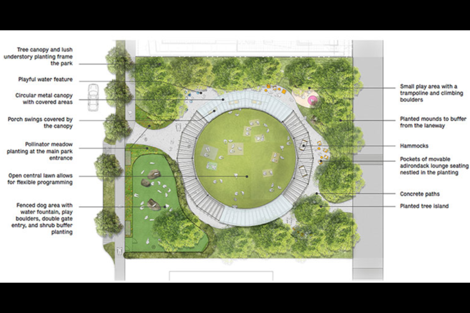 The City of North Vancouver has released the designs for a new circle-shaped park to be built at 1600 Eastern Ave. The park’s main feature is a circular covered canopy with hammocks and porch swings hanging from underneath.
