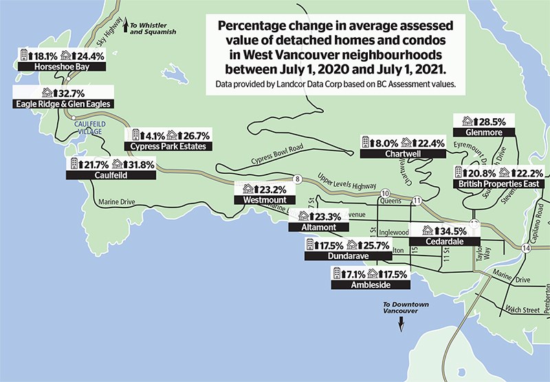 Real Estate Values 2022 WV