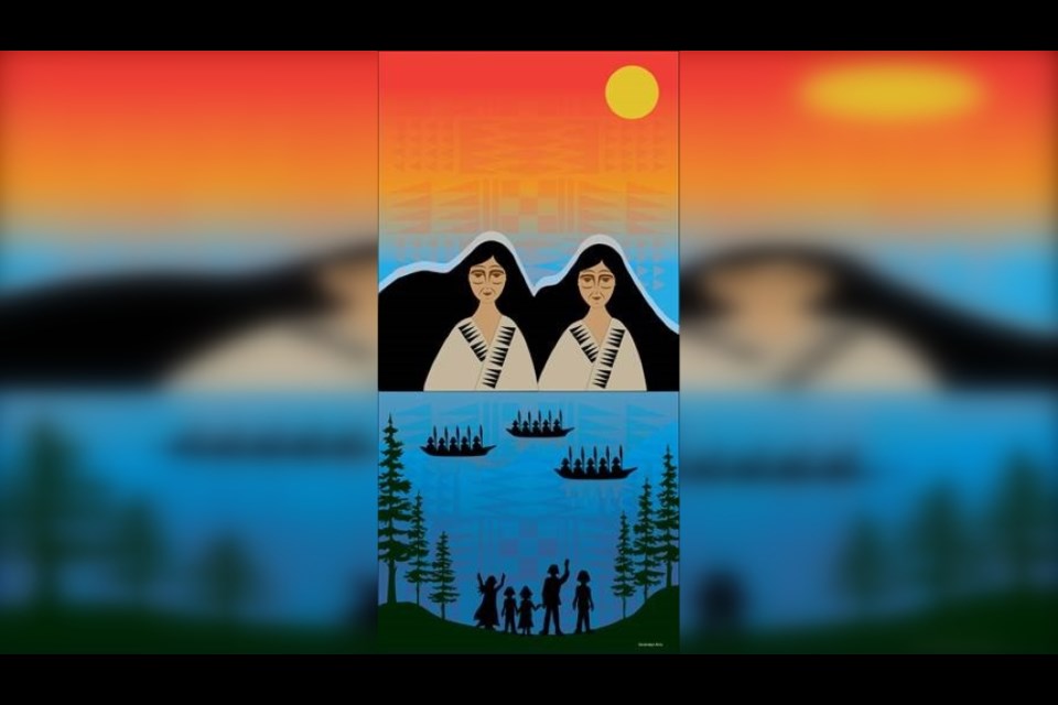The banner art was created by Sḵwx̱wú7mesh Úxwumixw (Squamish Nation) artist Sinámkin (Jody Broomfield).