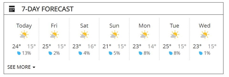7-day