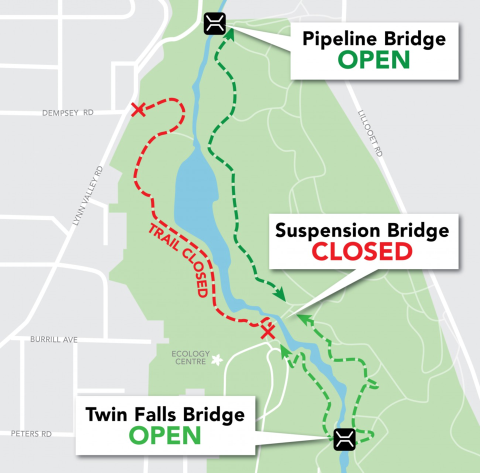 lynn canyon trail closed