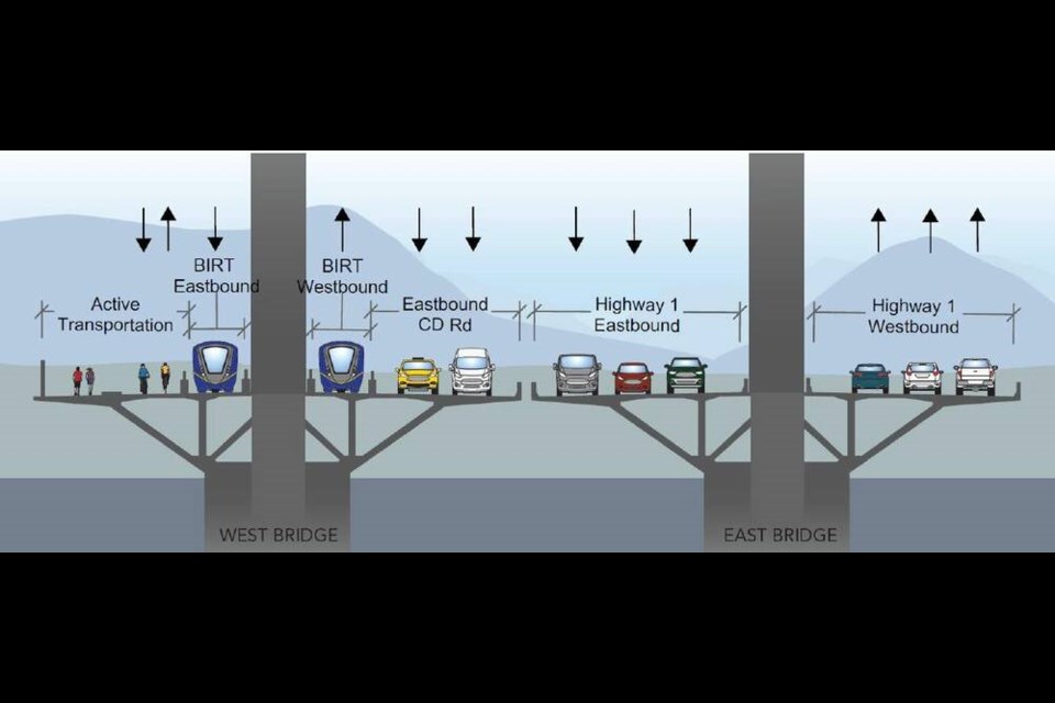 An engineer’s rendering shows a potential twinned construction of a new Second Narrows crossing over Burrard Inlet. | Courtesy of District of North Vancouver 