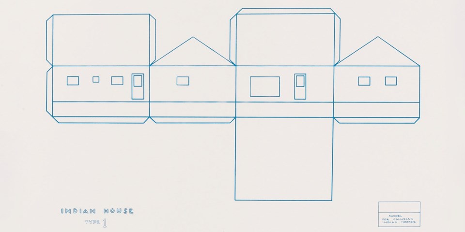 do-not-use-model-for-canadian-indian-homes