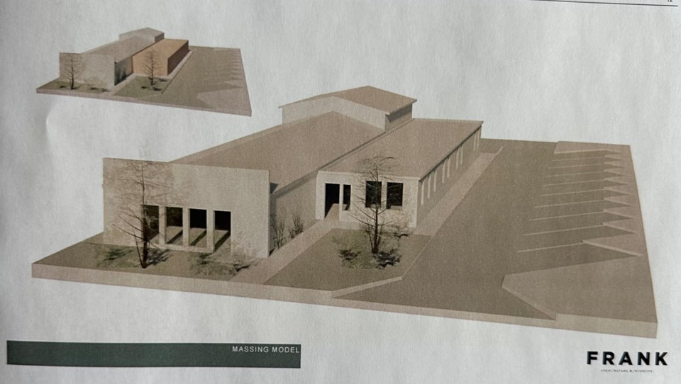 dryden-food-bank-model