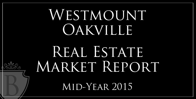 Westmount (Oakville) Real Estate Market Update | © Mike Belobradic