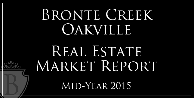 Bronte Creek Real Estate Market Update | Mike Belobradic
