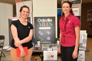 The Oakville Arts Council is Looking for Volunteers; An Opportunity for You to Become Involved in Oakville