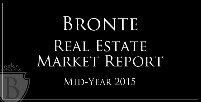 Bronte, Oakville, Real Estate Market Update | Mike Belobradic
