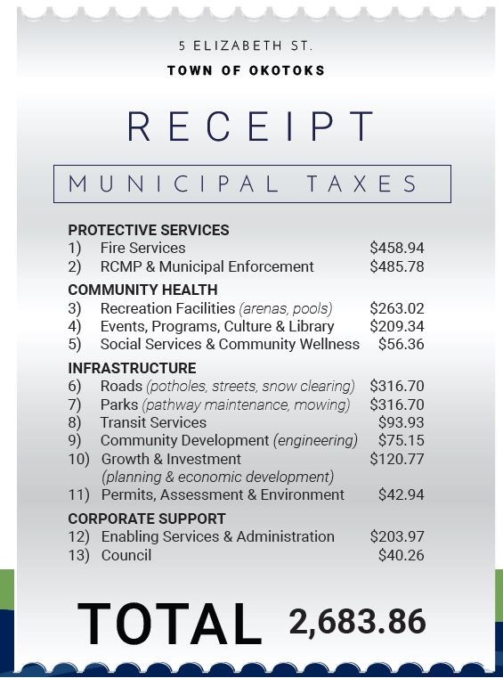 municipal-tax-receipt