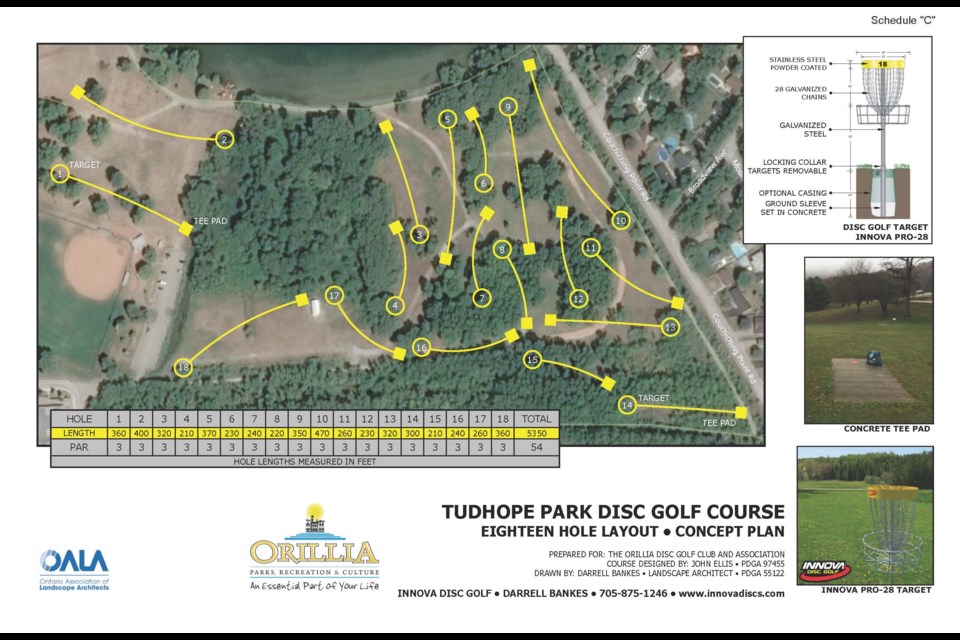 This is what an 18-hole 'national level' disc golf course could look like at Tudhope Park.