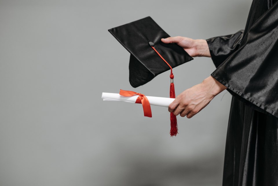 20230906-graduation-hat-pexels-pavel-danilyuk