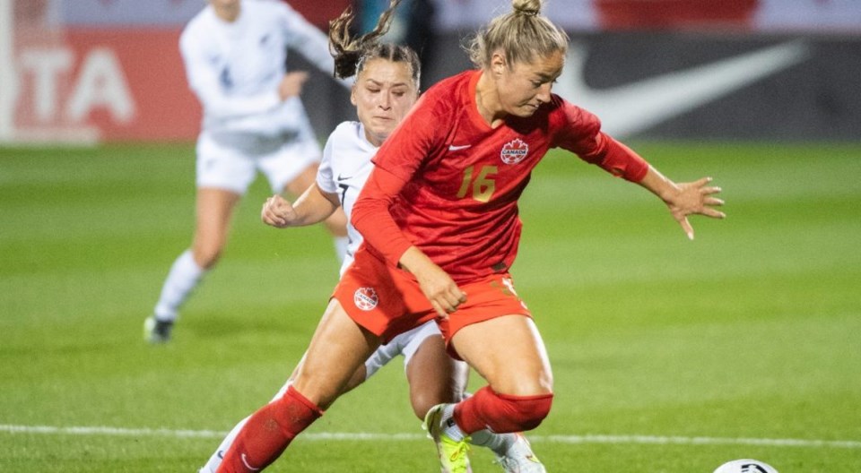 janine-beckie-canada-soccer-1040x572-1