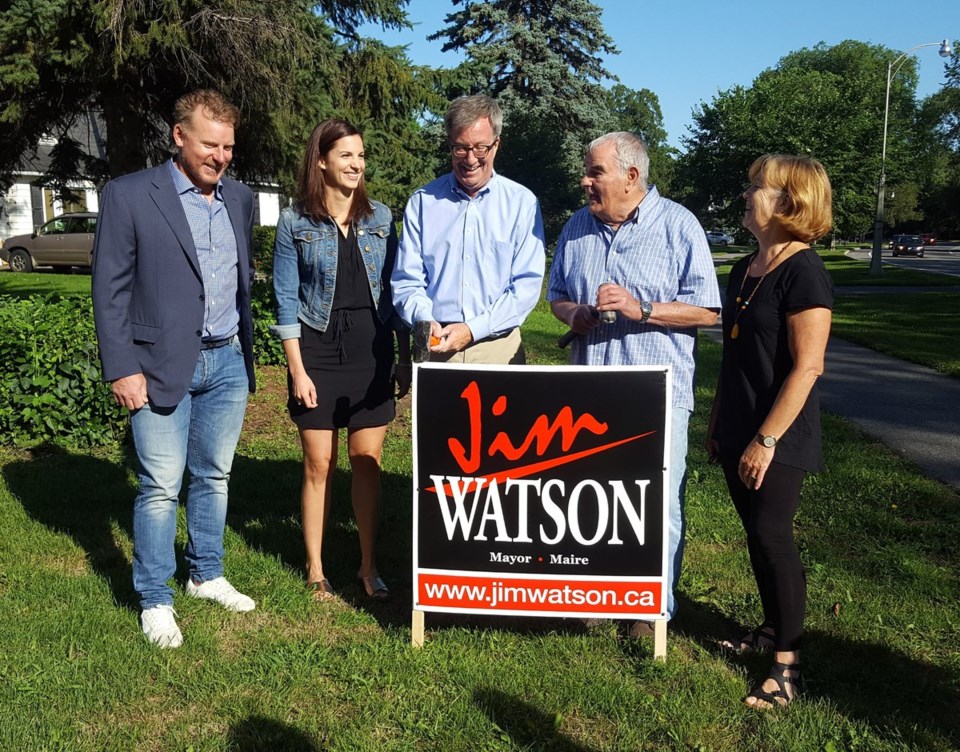 Watson sign