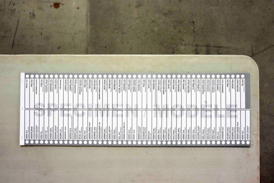 longest-ballot-carleton