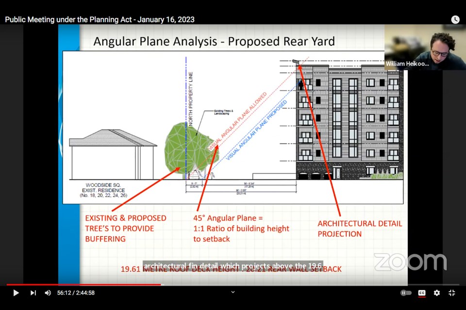 A slide from a presentation made to council regarding the proposed development of a six-storey residential building at Welland Road and Pelham Street in Fonthill.