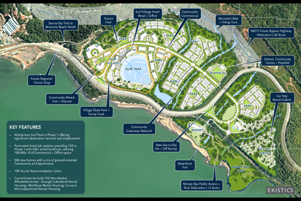 A surf park and residential development proposed for Britannia Beach was the topic of a public hearing held on Sept. 6 at the Britannia Mine Museum.