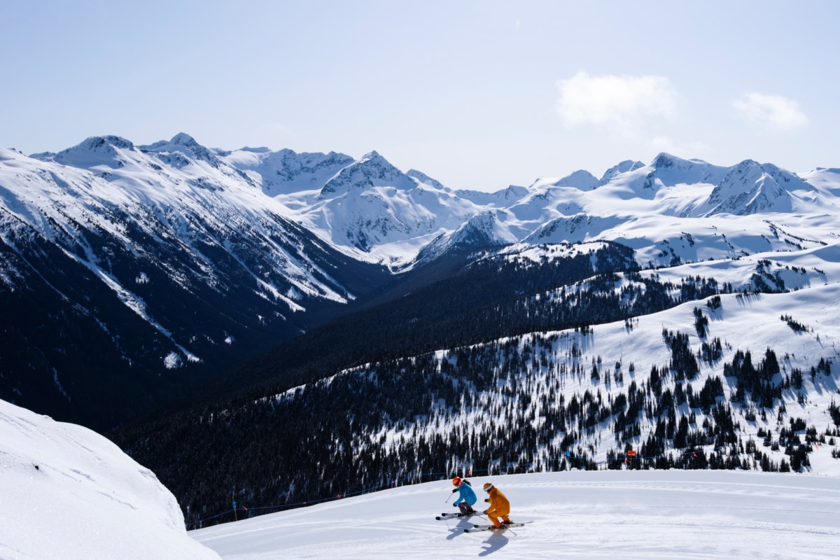 Here's what to expect at Whistler Blackcomb this spring