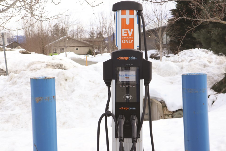 Pemby - EV Charger