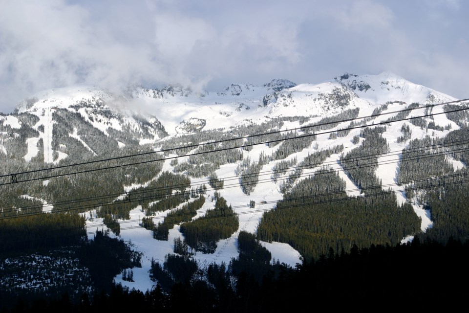 blackcombmountainwhistlerbc