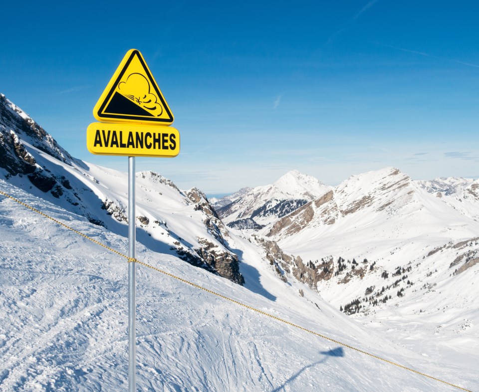 N-Avalanche Forecast 28.47 GETTY IMAGES