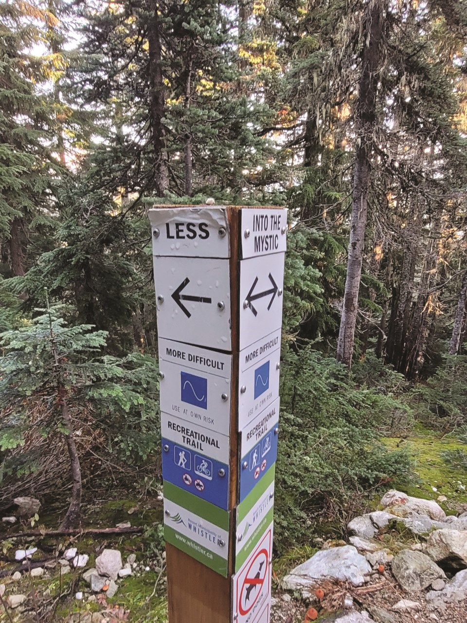 trail sign